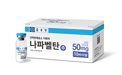 종근당 "코로나 치료제 임상3상 자진 중단"