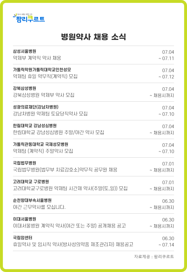 국립암센터 방사성의약품 관리약사 모집...연봉 6500만원