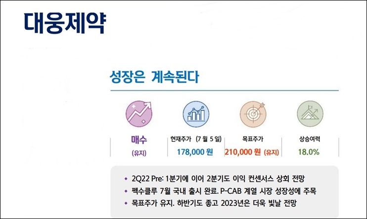 대웅제약, 펙수클루·나보타 무장..."지속성장 이어갈 것"