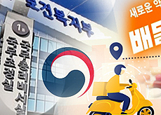 복지부, 비대면 진료 제도화 국회 발의법안으로 가닥