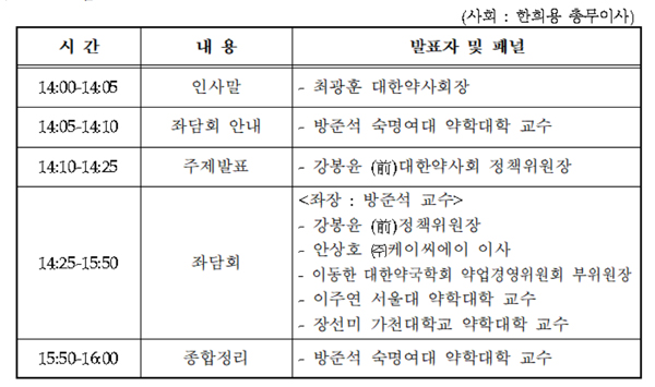 약사회, 29일 '디지털 시대 약국 미래' 주제 좌담회