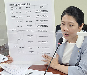 "비대면 진료 시행시 약국에 행정처분·고발 집중될라"