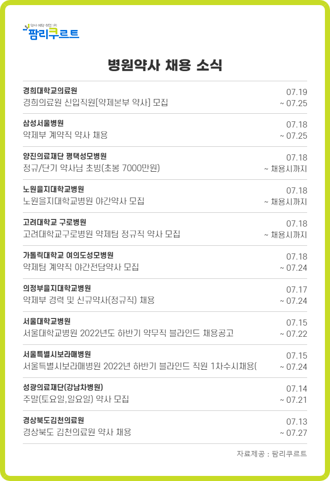 평택성모병원 신입·팀장급 약사 구인...연봉 약 7000만원 