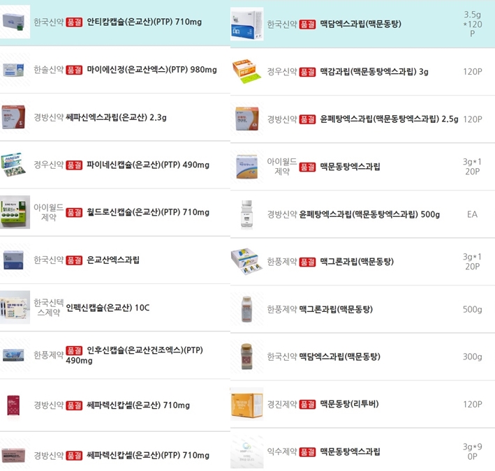 한약제제 감기약도 품귀..."수급안정화 품목으로 관리를"