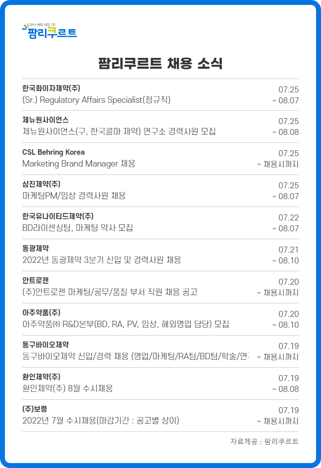보령·환인·동구 등 수시채용 활발...마케팅·학술 등 전부문