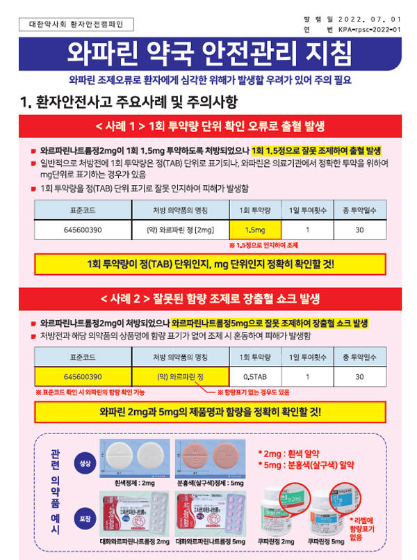 "와파린 조제할 때 투약량 단위를 꼭 확인하세요"