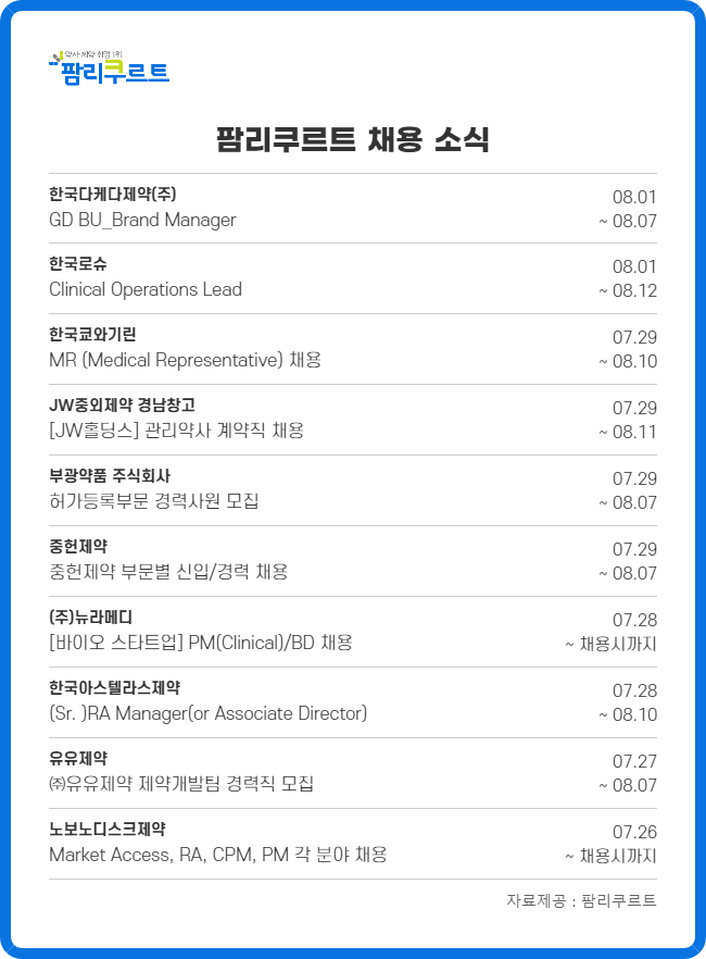 다국적제약사들, 마케팅·임상 경력직 채용 활발