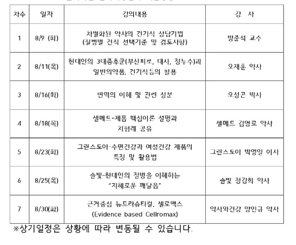 에듀팜 명성 서초구약, 이번엔 건기식 강좌 개강