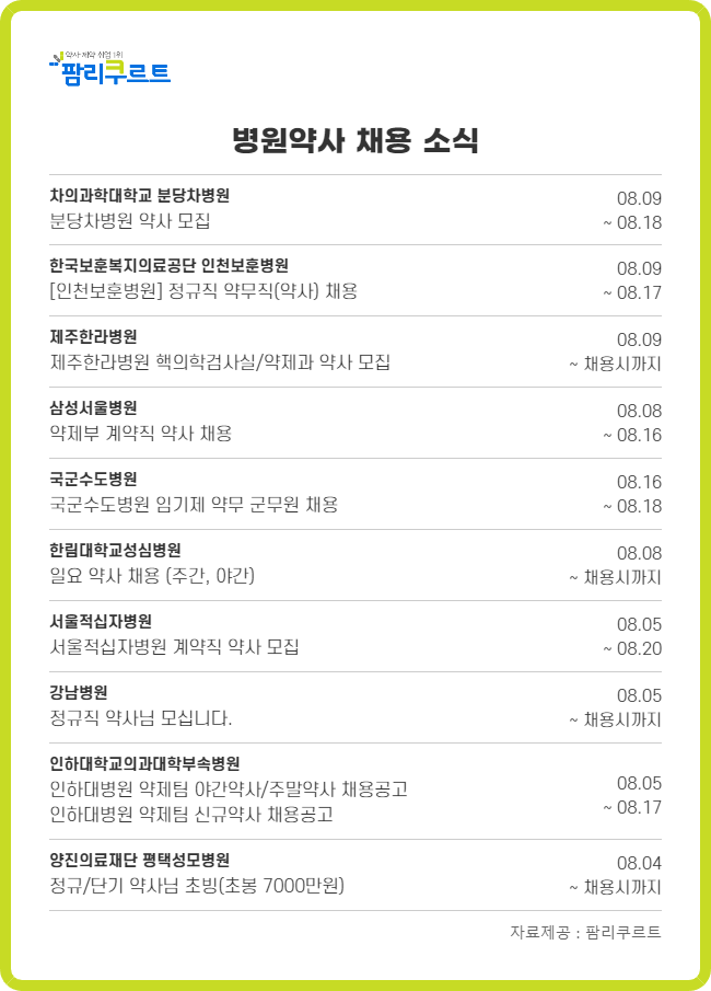 국군수도병원 약무군무원 2명 모집...이달 16일 원서접수