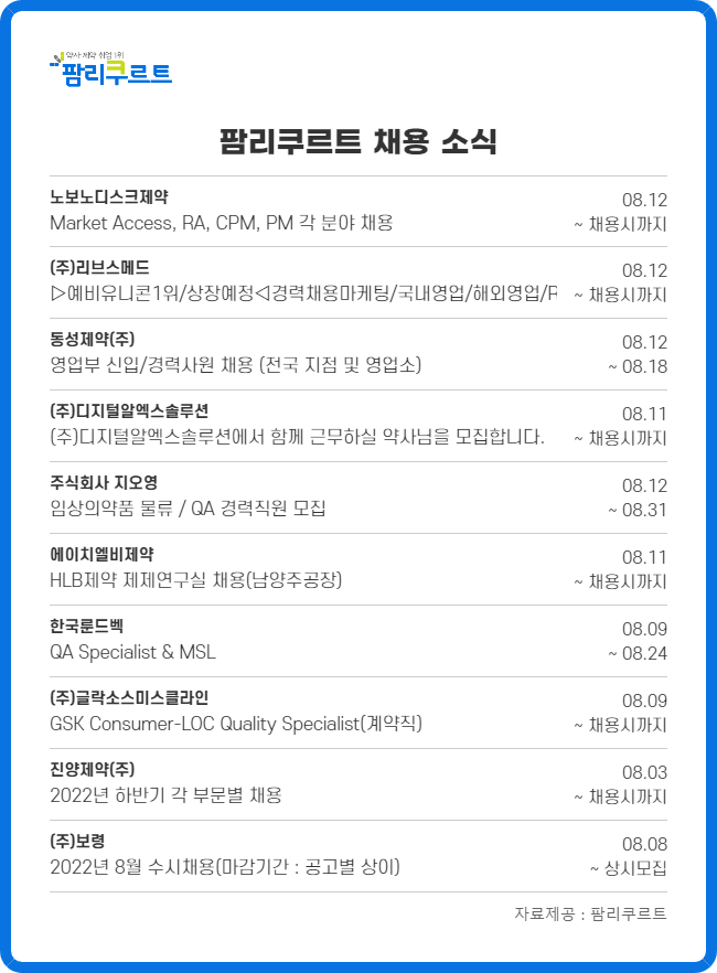 보령·노보 등 국내외 제약사, 영업·마케팅 채용 활발