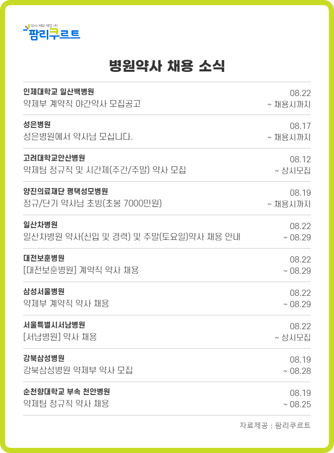 병원약사 주·야간 모집 활발...삼성서울·강북삼성병원 구인중