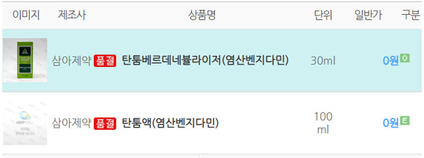 인후염치료제 수급난에 "직거래 약국 유통" 소문도