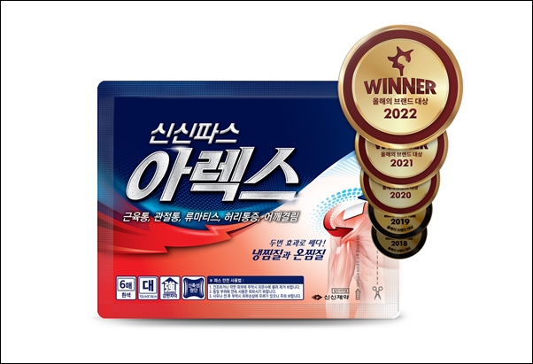 신신파스 아렉스, 올해의 브랜드 대상 5년 연속 수상