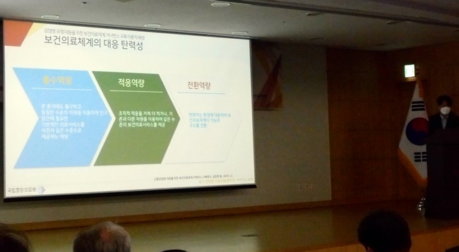 "방역에 의료가 복속돼 확진 이후 환자관리 미흡"