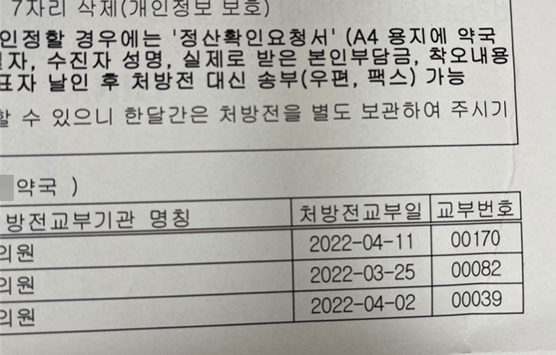 코로나-다른 약제 분리처방 확인 요청에 약사들 '난색'