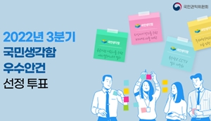 "감기약 성분명처방을"...권익위 우수제안 후보에 선정
