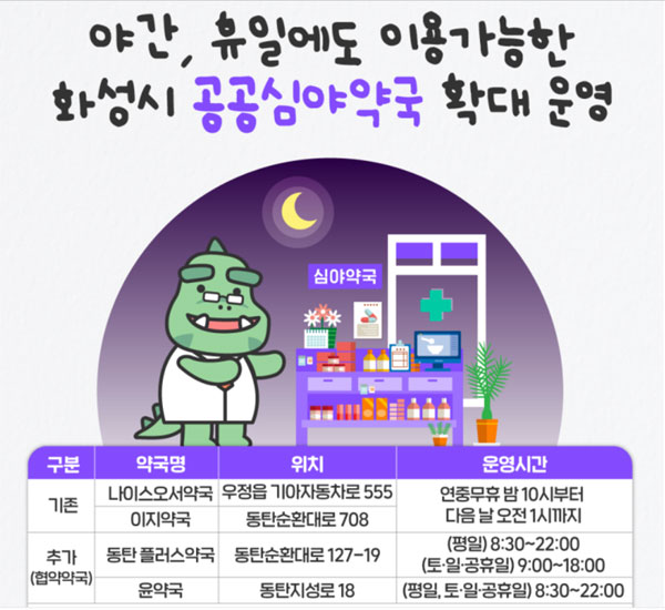 경기도 달빛어린이병원 2곳 추가 지정에 약국도 '확대'