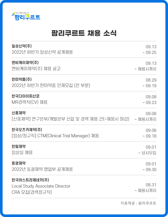 일성·동광·다이이찌 등 국내외 제약사, 영업사원 채용