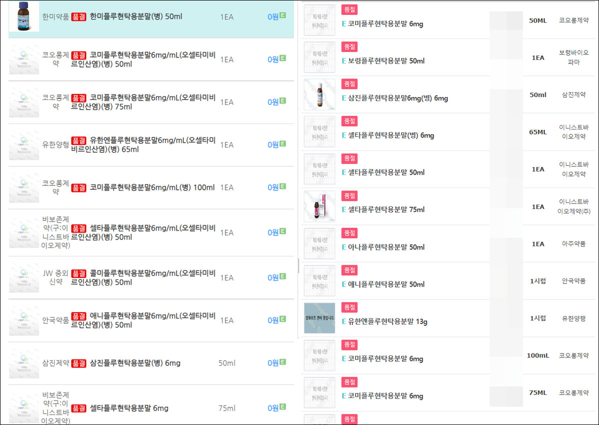 독감 주의보에 약국도 바빠져…소아용 플루는 이미 품절
