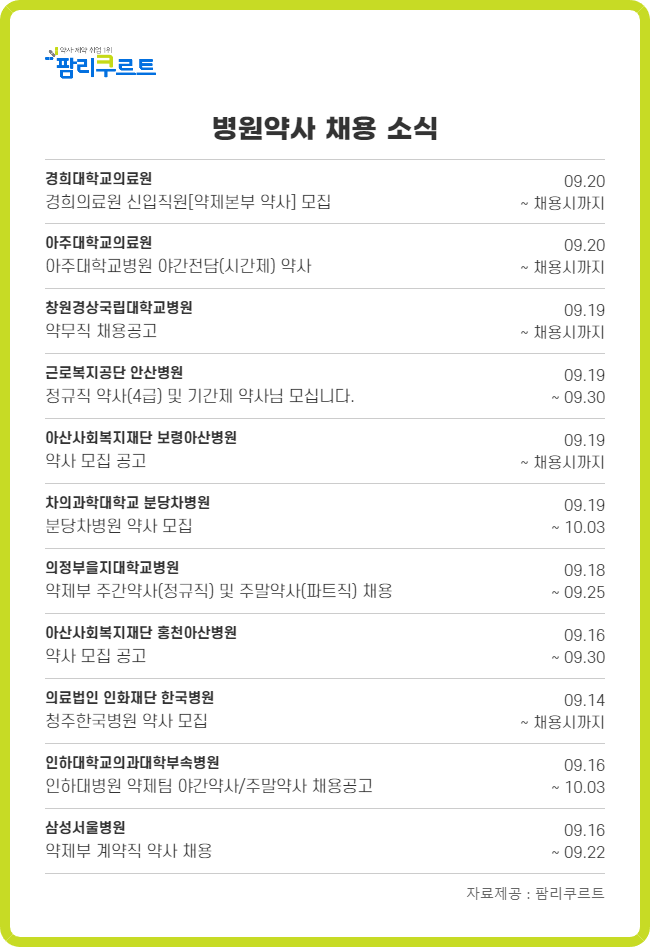 창원경상대병원 약무직 4급 채용...연봉 약 6천만원
