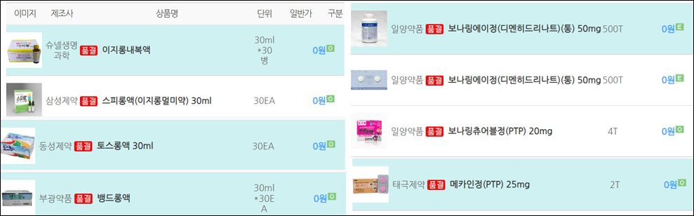이번엔 멀미약 줄줄이 품절…약사들도 '어리둥절'