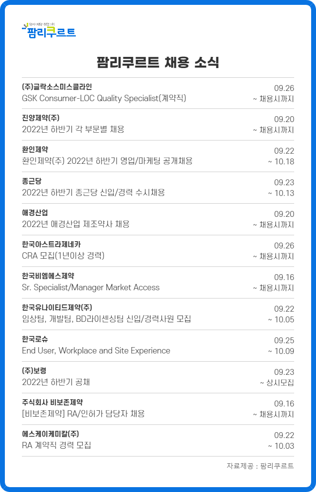 보령·종근당 등 제약사들 연구·영업 직원 채용 활발