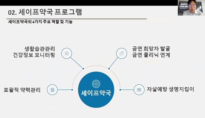 서울시약 "123개 약국, 세이프약국 사업 참여"