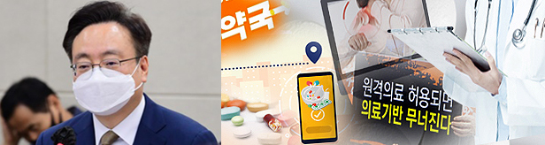 국감서 비대면진료 앱 맹공...조규홍 "대책 마련하겠다"