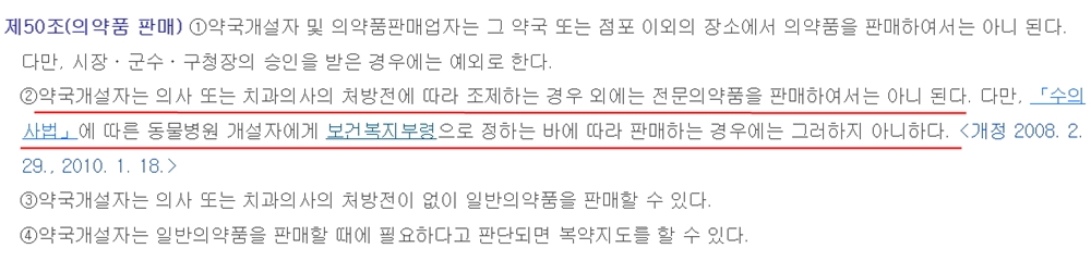 '수의사 인체약 직접구매 허용' 규제샌드박스 올라타나