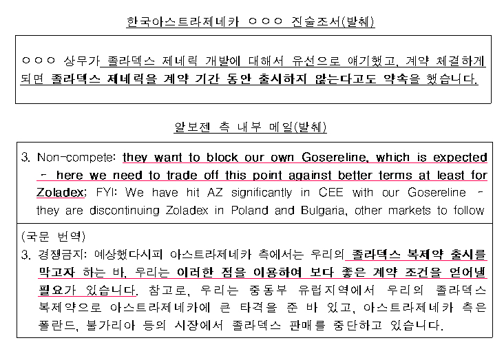 AZ-알보젠, 제네릭 미출시 조건 담합 과징금 26억