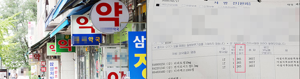 "180일은 기본"…장기처방 늘며 약 유효기간 넘기기도