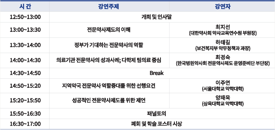 약국학회, 12월 4일 '전문약사제도' 주제로 학술대회 