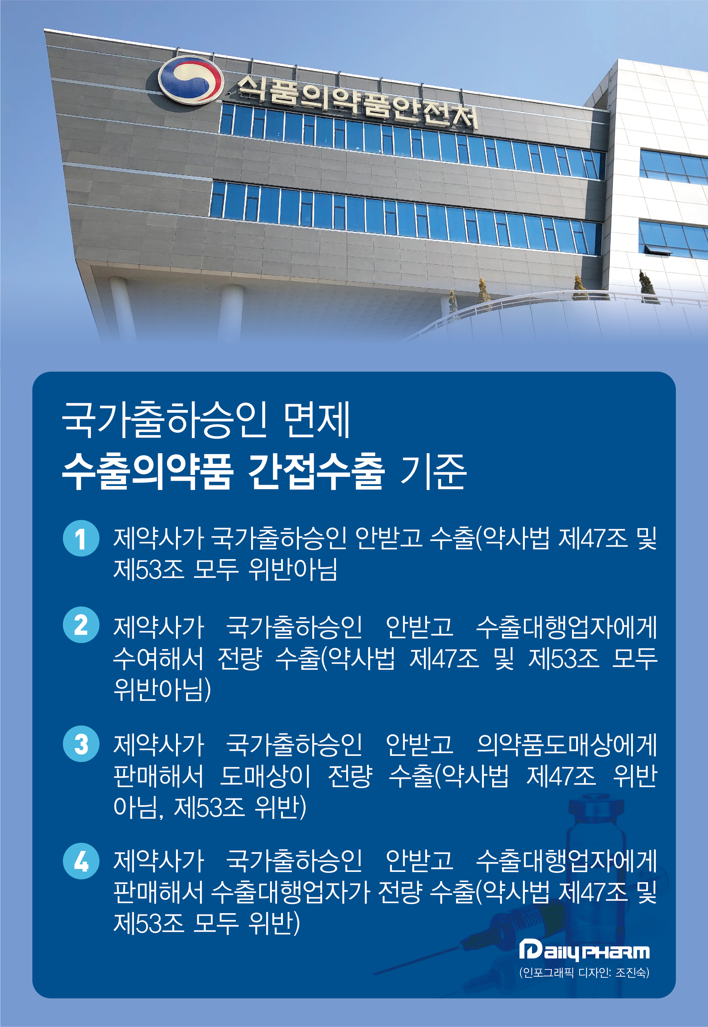 물고 물리는 수출용 보톡스 적발...끝이 안보인다