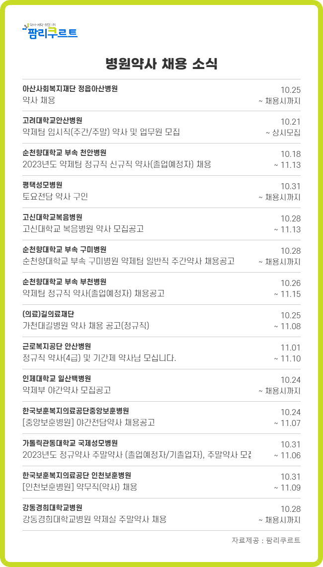 연말 병원약사 구인 활발...중앙보훈병원·일산백병원 채용