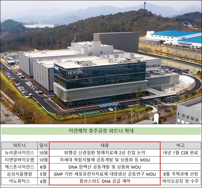 이연제약, 소재일 충주공장 생산본부장 영입