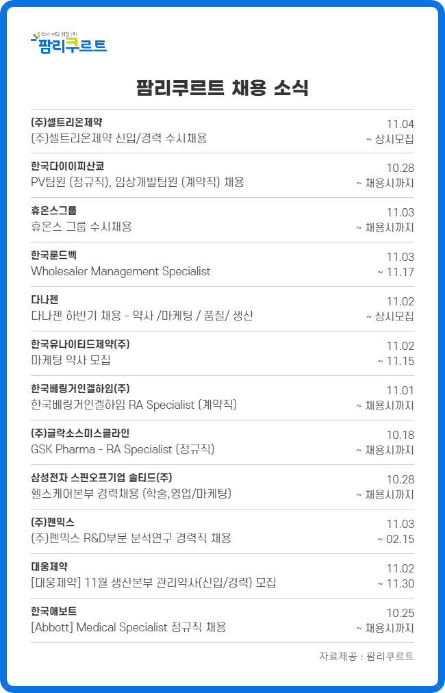 셀트리온제약·휴온스 대규모 채용…대웅, 약사 모집
