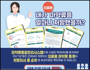 식약처 "마약류 처방 시 투약내역 확인 의무화 필요"