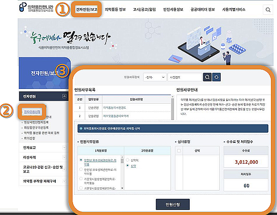 식약처 '허가·심사 공식소통채널' 시범운영 대상 확대