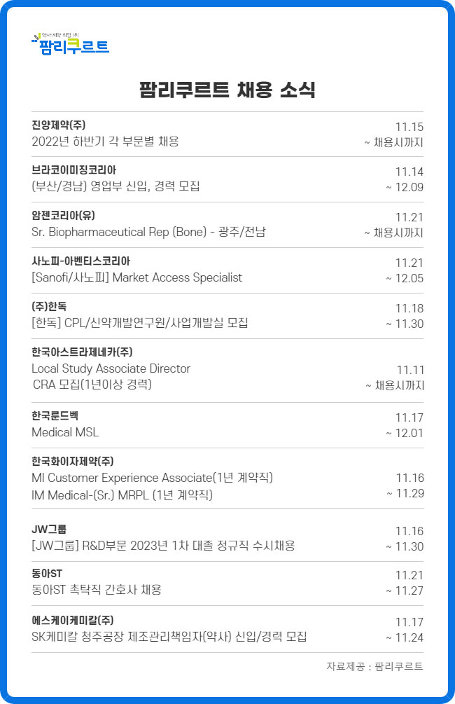 JW그룹, R&D 인재 대거 모집…국내외제약 채용 활발