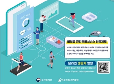 의약계, 비의료 건강서비스 예산 2억 전액 삭감에 전력