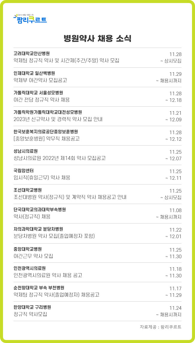 "약제부 야간약사 구해요"...서울성모·일산백병원 채용중 