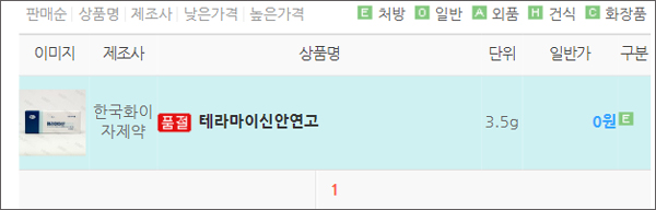 테라마이신안연고 동나자 변경조제 약도 연쇄 품절