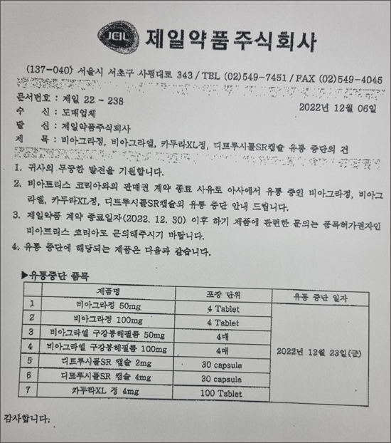 제일약품, 비아그라·카두라·디트루시톨 유통 이달 종료