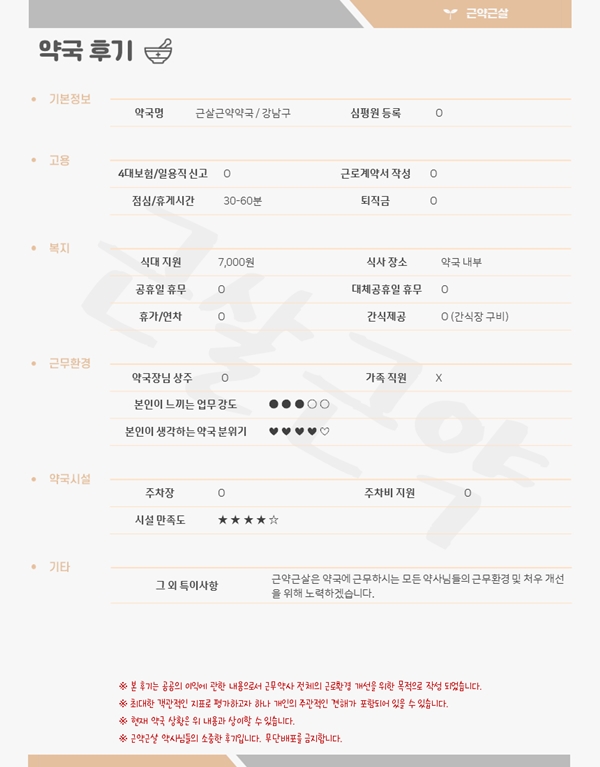 "00약국 처방00건에 연차無"...근무약사 커뮤니티 논란 