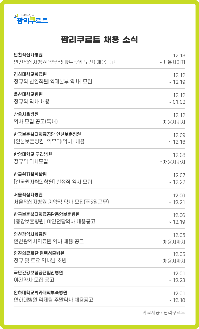 "신입부터 약제부장까지"...평택성모·울산대병원 구인중 