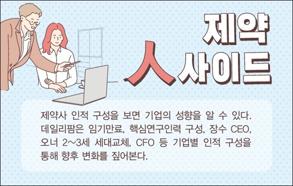한미·휴온스·삼아 등 20곳, 올해 대표이사 체제 변경 