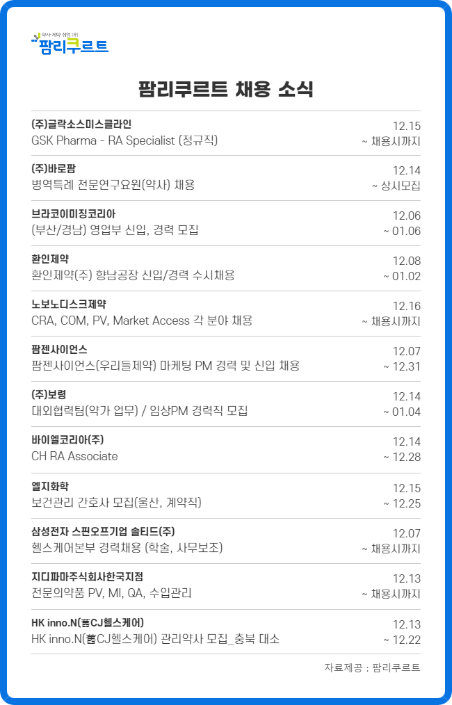환인·노보·보령 등 국내외 제약, 생산·임상·마케팅 채용