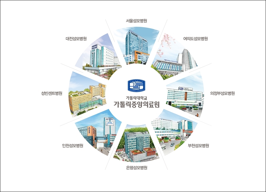 채용비리·법카유용 가톨릭의료원, 의약품 입찰도 '불공정'