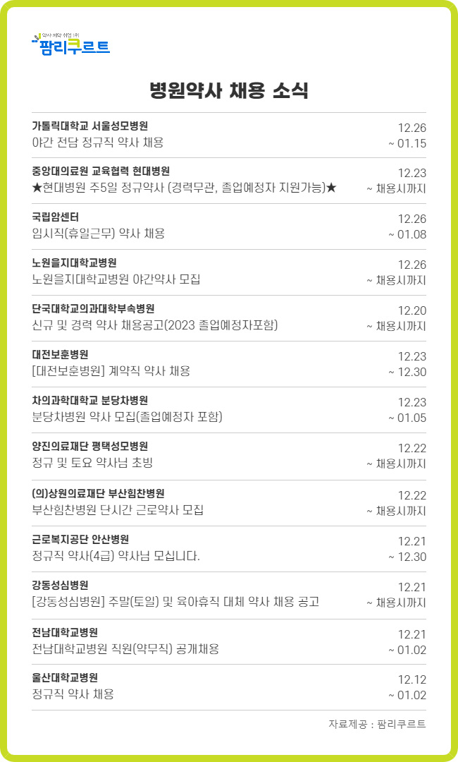 "약대 졸업예정자도 지원 가능"...대학병원 약사 채용 활기 