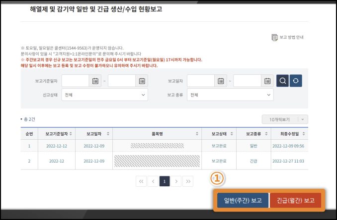 감기약 긴급생산명령 업체도 주간 생산 보고 가능